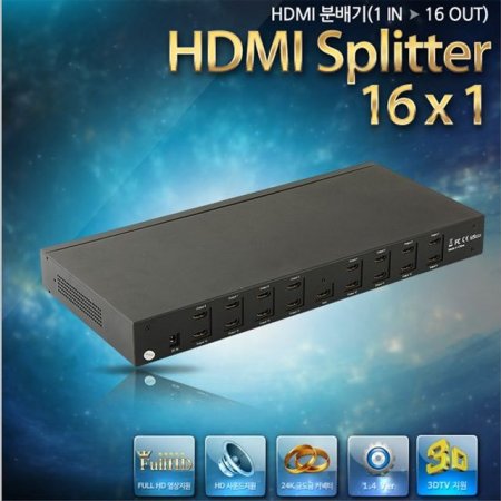 HDMI й 116 1080P HDCP