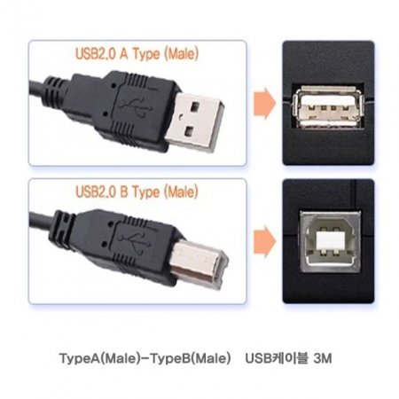 USB2.0 TypeA(Male)-TypeB(Male) USB̺ 3M()