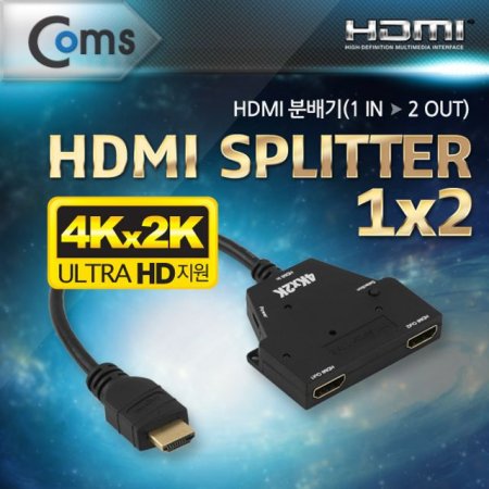 Coms HDMI й HDMI
