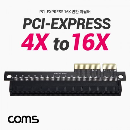 PCI Express ƴ 4 ӵ