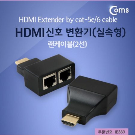 Coms HDMI  RJ45 2