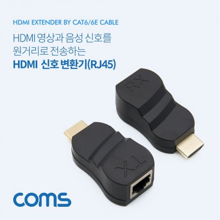 Coms HDMI (RJ45)