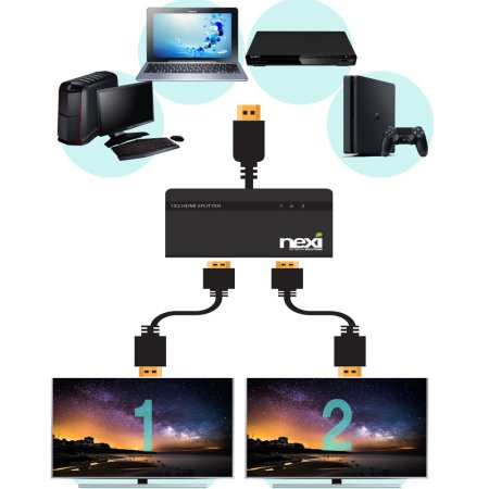 HDMI ͺй 1/2  3D  Ultra HD