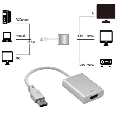 USB HDMI  ȭ麹Ȯ PC ȭ6