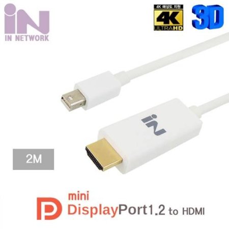 IN NETWORK Mini-DisplayPort 1.2 to HDMI ̺ 2M IN-MDPH02 (ǰҰ)