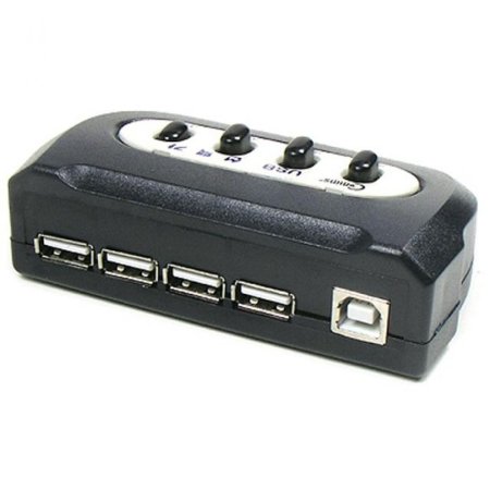 USB  ñ - 41 ǰ/ A Ÿ 4Ʈ/ BŸ 1Ʈ (ǰҰ)