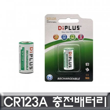 CR123A ͸ KodakColorPlus200/ʸī޶