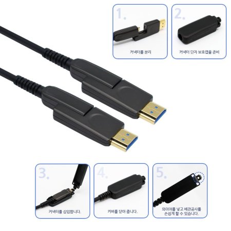 HDMI V2.0 ̺긮 ̺ иĿ 10m